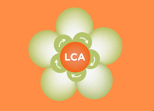 INNOVARE E’ NEL NOSTRO DNA